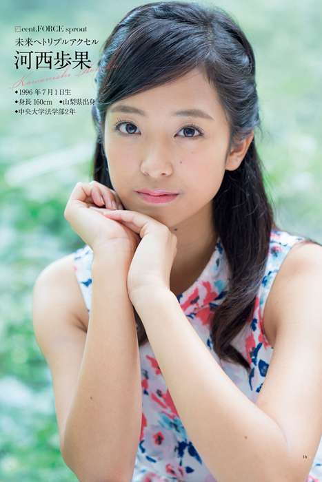 [唯美写真杂集]ID0237 原色美人キャスター大図鑑2017 Cent Force Dprout & Kansai Fresh 